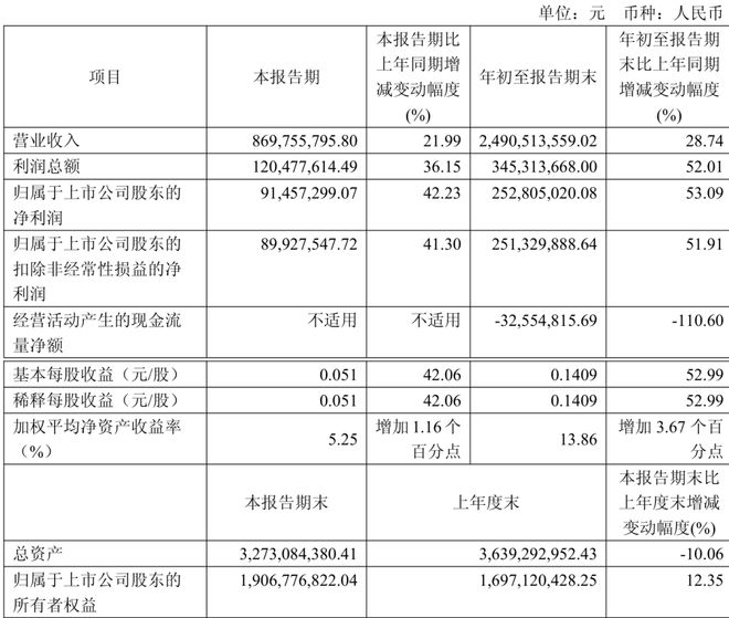 青梅水」德芙×东阿阿胶上新「阿胶黑巧克力」一周热闻不朽情缘试玩网站均瑶健康×盒马推出「J26百亿活菌(图2) 青梅水」德芙×东阿阿胶上新「阿胶黑巧克力」一周热闻不朽情缘试玩网站均瑶健康×盒马推出「J26百亿活菌(图2)