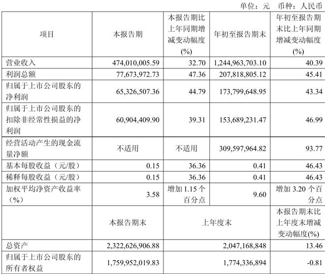 青梅水」德芙×东阿阿胶上新「阿胶黑巧克力」一周热闻不朽情缘试玩网站均瑶健康×盒马推出「J26百亿活菌(图5) 青梅水」德芙×东阿阿胶上新「阿胶黑巧克力」一周热闻不朽情缘试玩网站均瑶健康×盒马推出「J26百亿活菌(图5)