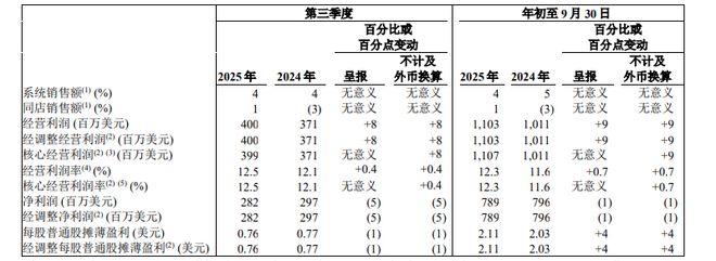 青梅水」德芙×东阿阿胶上新「阿胶黑巧克力」一周热闻不朽情缘试玩网站均瑶健康×盒马推出「J26百亿活菌(图7) 青梅水」德芙×东阿阿胶上新「阿胶黑巧克力」一周热闻不朽情缘试玩网站均瑶健康×盒马推出「J26百亿活菌(图7)